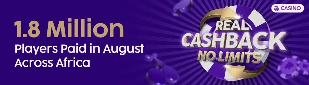 Over $13 million Paid to 1.8 Million Casino Players in August Across Africa